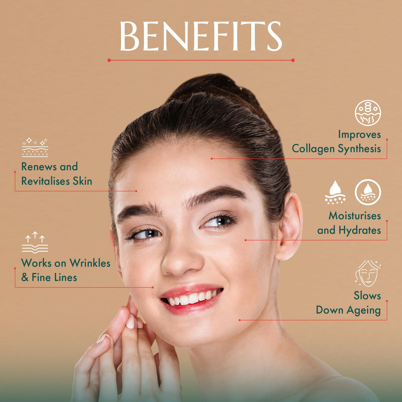 Shrumei All Natural Skin Supercharger Renewal Serum | Anti Aging & Skin Renewal | Mushroom Cordyceps extract | Reduces Fine lines & Wrinkles|Stimulates Collagen |All Skin Types