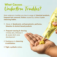 Nat Habit Lemon Drop Underarm Ubtan & Scrub For Softening, Odour Control & Remove Darkness With Lemon & Wild Turmeric (40gm X Pack Of 2)