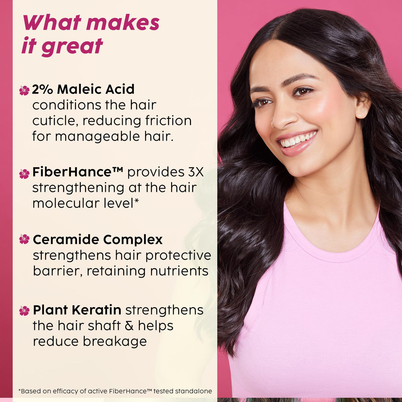 PLIX - THE PLANT FIX Hibiscus Bond Repair 10-in-1 Hair Serum | FiberHance™ | Repairs Damage Hair | Strengthens Keratin Structure | Provides 3X strengthening | 50ml