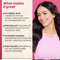 PLIX - THE PLANT FIX Hibiscus Bond Repair 10-in-1 Hair Serum | FiberHance™ | Repairs Damage Hair | Strengthens Keratin Structure | Provides 3X strengthening | 50ml
