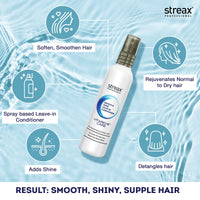Streax Professional Vitariche Care Smooth & Shine Leave-in-Conditioner 100ml