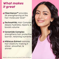 PLIX - THE PLANT FIX - Hibiscus Bond Repair Shampoo (200ml) + Conditioner (175ml) | Repairs Molecular Structure & Reduces Breakage | FiberHance™ & TechnoHYAL Hair Complex