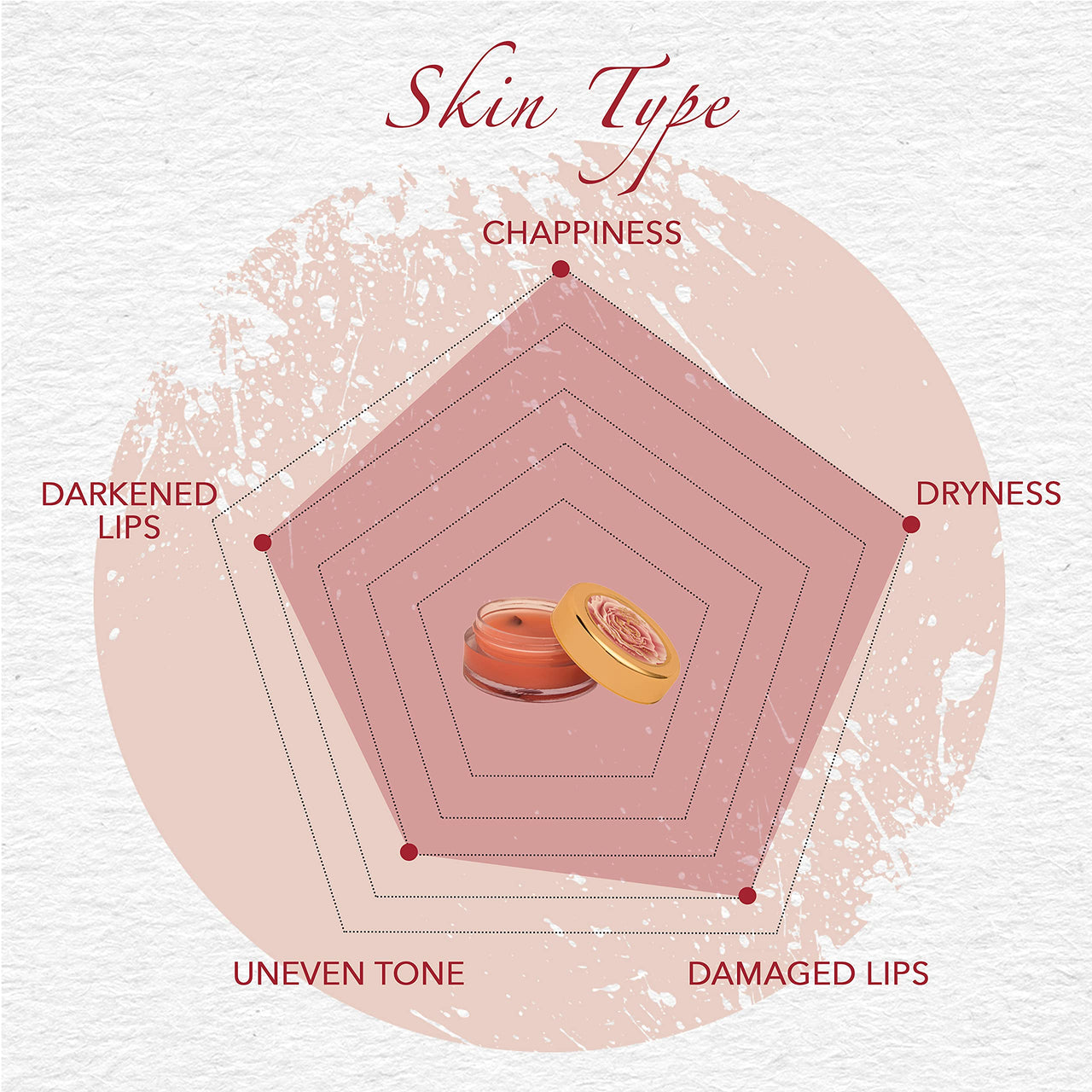 Khadi Essentials Wild Rose Lip Balm with Vitamin E & SPF 20 For Dry & Chapped Lips - 5gm