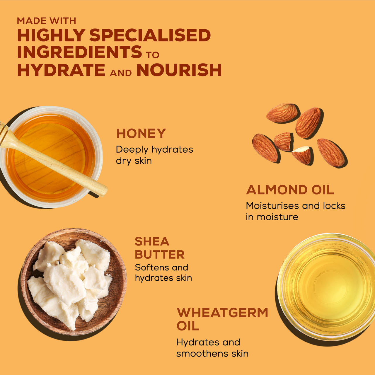 Joy Honey & Almonds Deep Nourishing Moisturizer for Face, Hands & Body (200ml) | Skin Cold Cream with Natural Sunscreen For Glowing Skin | Protects for Dryness & Retains Natural Moisture Balance