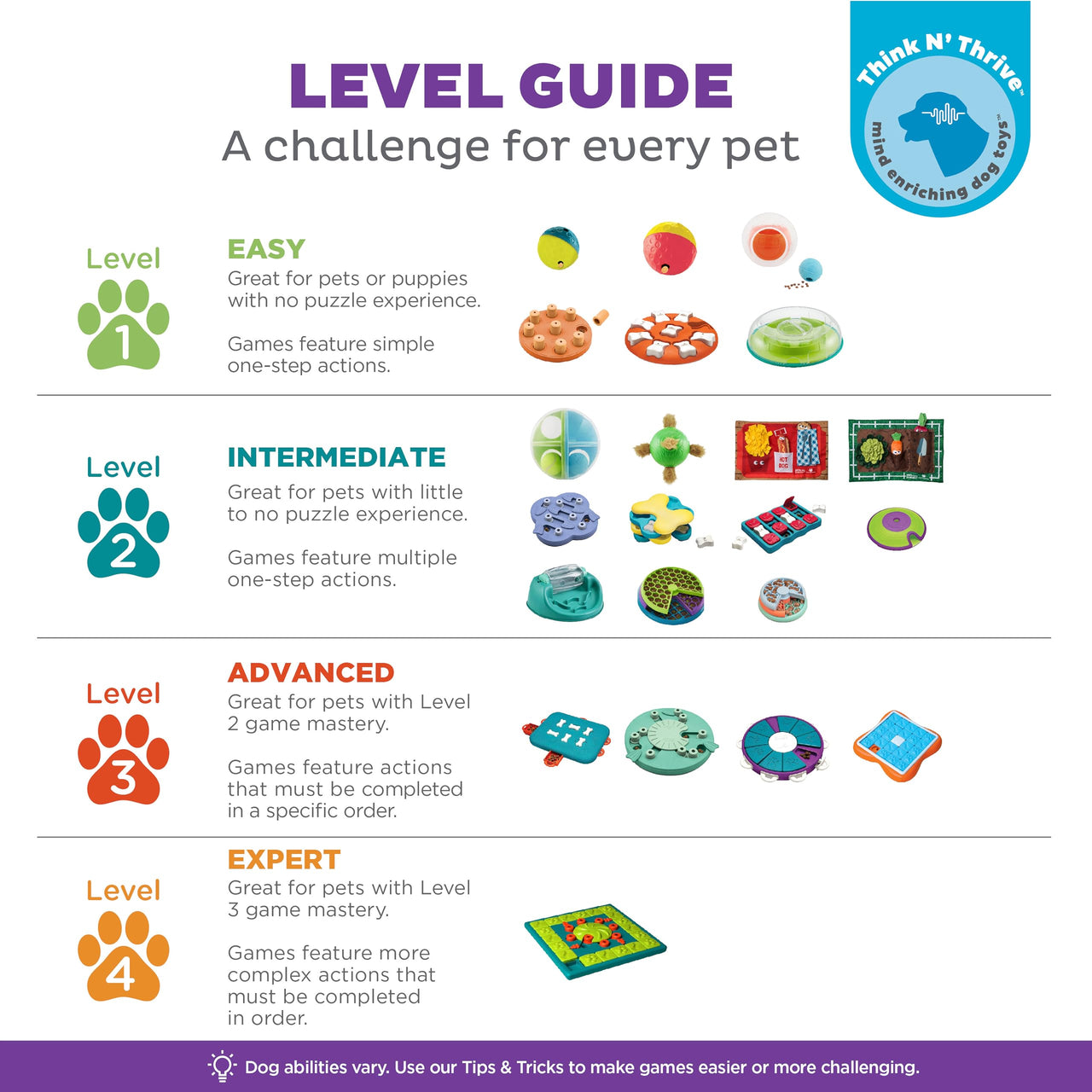 Outward Hound Nina Ottosson Activity Matz Garden Game Plush Dog Puzzle Mat Dog Enrichment Dog Toy, Level 2 Intermediate, Multicolored Level 2 (Intermediate) Level 2 (Intermediate)