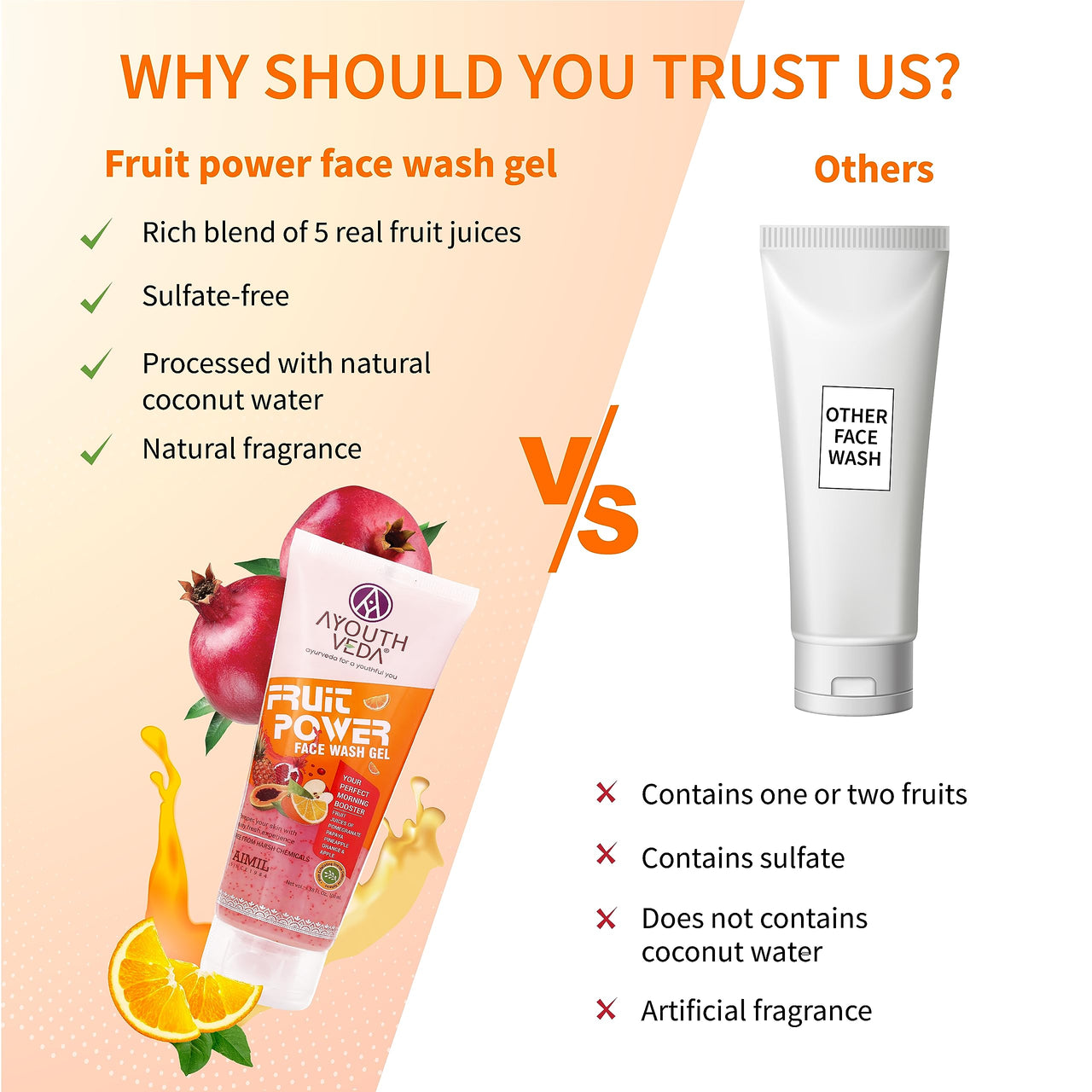 AYOUTHVEDA Fruit Power 100 Ml Face Wash Gel For Glowing Skin| Face Wash, Vitamin A, C & Anti-Oxidants | All Skin Types | Facial Cleanser For Daily Use (Pack 2; 100Ml Each)