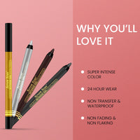 Seven Seas Double Intense Non Transfer Gel Matte Kajal Longwear Eye Pencil | Long Stay | Smooth One Stroke Application | Intense Color Pay Off | Soft Blendable Formula | With Sharpener (Silver)