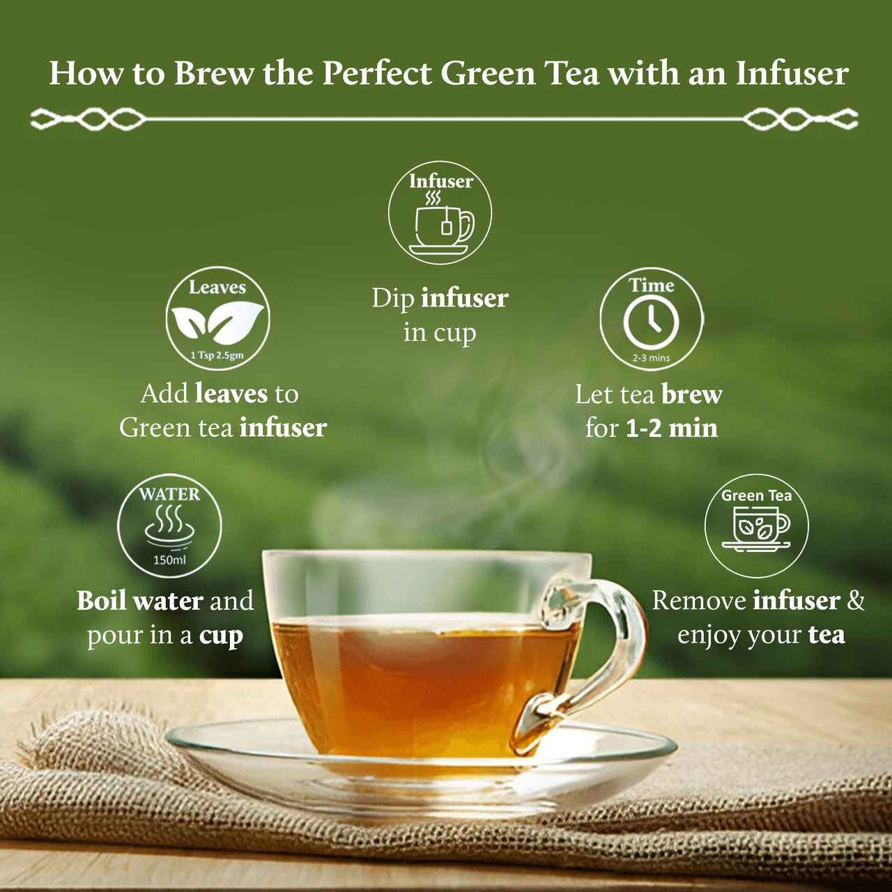 Blue Nectar Green Tea Leaves with Decongestant Lemongrass | Loose Green Leaves Sourced from Assam | Reusable Glass Jar (50 gm + 15 gm Free)