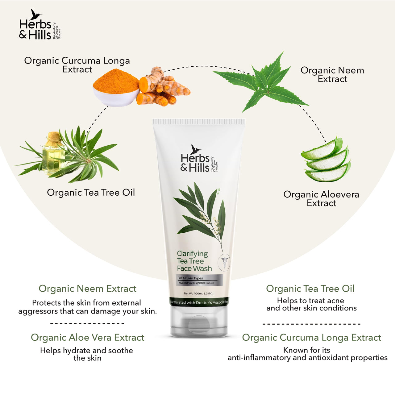 Herbs & Hills Clarifying Tea Tree Face Wash 100ml Anti Acne, Organic & Natural | Help to Clear Excess Oil | Remove Impurities and Prevent Pimples | Relieving Skin Irritation