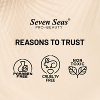 Seven Seas Matte With You Long Lasting Lipstick | Smooth Application |Transferproof & Smudge Proof | Highly Pigmented Lipstick for Women (Guardsman Red)