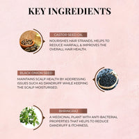 Just Herbs Anti Hairfall Natural Hair Mask with Castor & Black Onion Seed for Dandruff Suitable for Color Treated & All hair types