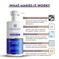 Mannlich De-Tan & Detox Body Wash (300 ml) | 2% Kojic Acid Body Wash for Pigmentation, Tan Removal, Deep Cleansing & Brightening with Multivitamin - Helps Improve Skin Appearance, Hydrates & Nourishes, Suitable for All Skin Types - Paraben & SLS Free