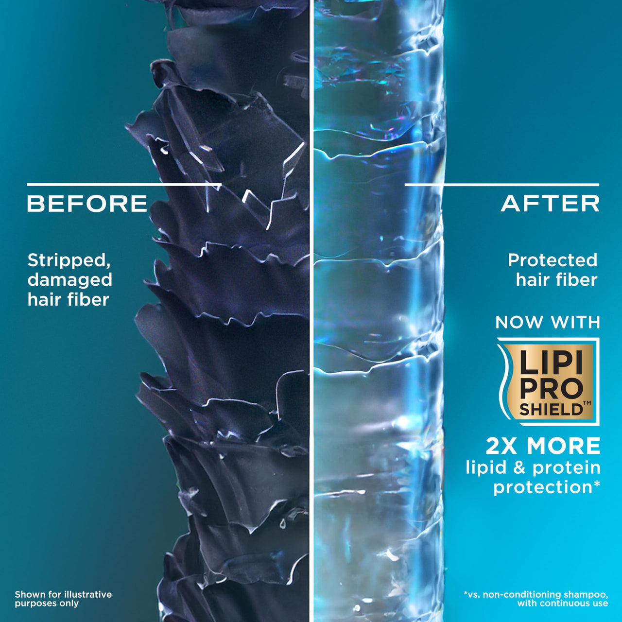 OGX Renewing + Argan Oil of Morocco Hydrating Growth Hair Shampoo to Help Moisturize, Soften & Strengthen Hair Paraben Sulfate Free 385 ml
