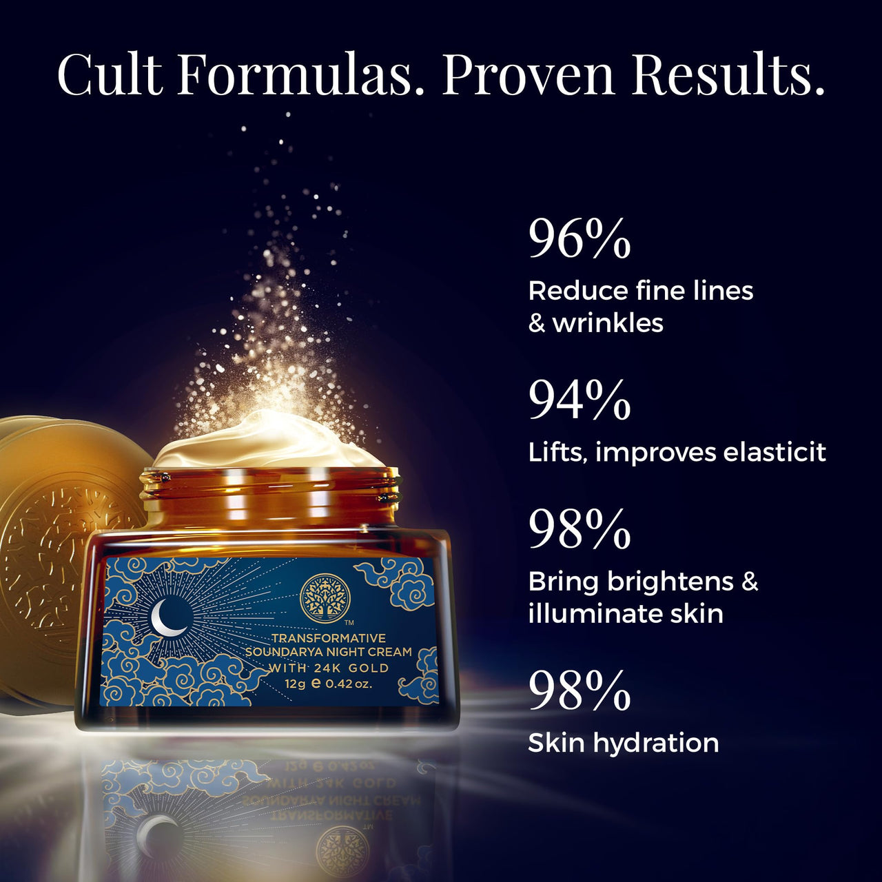 Forest Essentials Soundarya Night Cream with 24K Gold |Anti-Ageing Overnight Repair| With Bakuchiol & Hyaluronic Acid | Moisturising and Hydrating