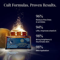 Forest Essentials Soundarya Night Cream with 24K Gold |Anti-Ageing Overnight Repair| With Bakuchiol & Hyaluronic Acid | Moisturising and Hydrating
