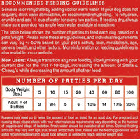 Stella & Chewy's  Freeze Dried Raw Dinner Patties – Grain Free Dog Food, Protein Rich Tantalizing Turkey Recipe – 5.5 oz Bag 5.5 Ounce (Pack of 1)