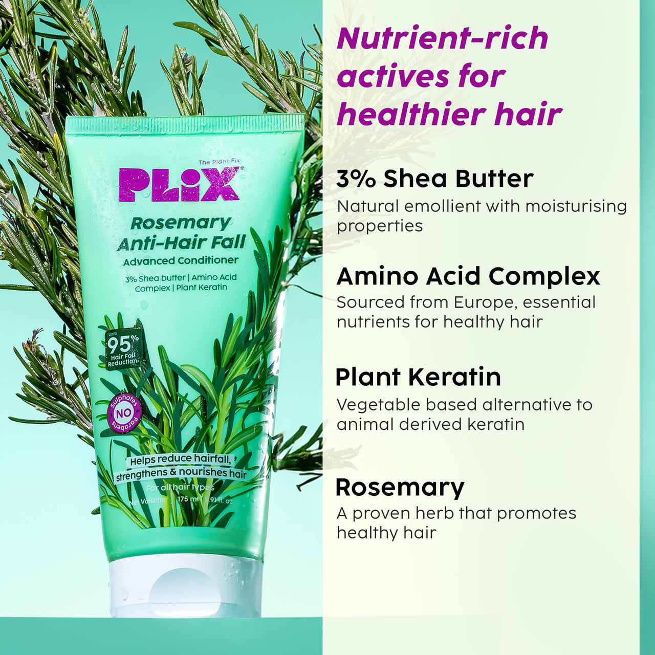 PLIX - THE PLANT FIX Rosemary Anti Hairfall Kit - Serum (30ml), Shampoo (200ml), Conditioner (175ml) & Oil (100ml) | For Hair Thinning, New Hair Growth & More Volume