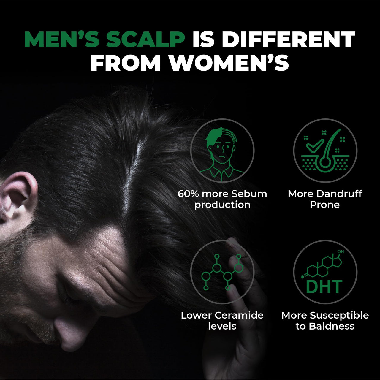 BEARDO Thin Hair Thickening Sulphate Free Shampoo for Men 200 ml | With Biotin, Keratin, Saw Palmetto | Sulphate and Paraben Free Shampoo | For Strong & Thick Hair