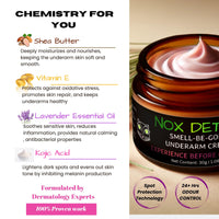 NOX DETOX Underarm Cream | Deodorant for Men & Women with Vitamin E & Kojic Acid | Controls Odour 24+ Hrs | Cleans Dark Underarms | No Aluminium | All Skin Type + Sensitive Skin | Natural & Vegan