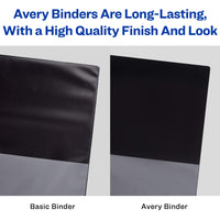 Avery Heavy-Duty Framed View 3-Ring Binder, 1.5