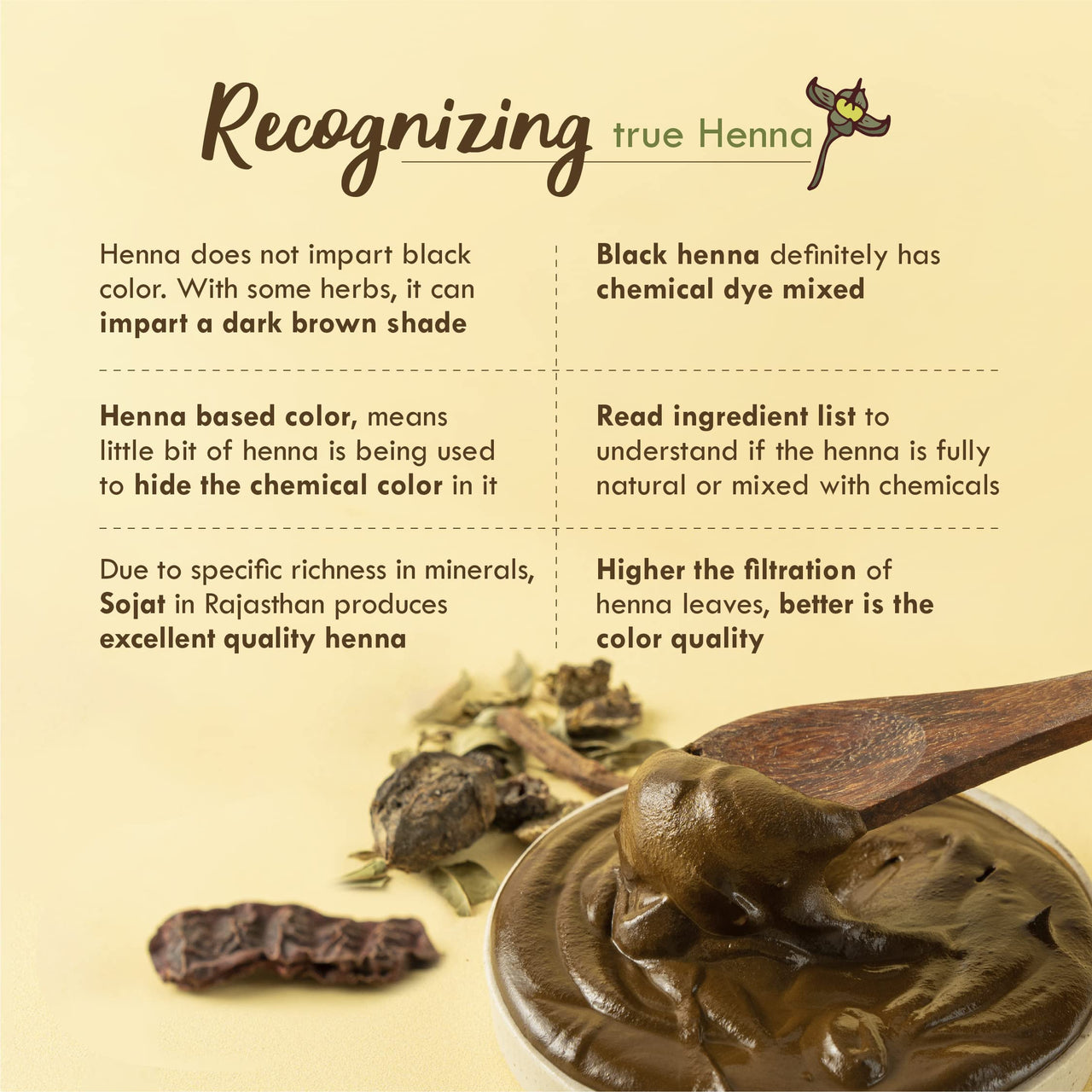 Nat Habit Fresh Ready-To-Apply Henna Paste & Five Oil Hibiscus Hair NutriMask - The Ideal Combo For Deep Conditioning Hair With Rich Dark Brown Color (Combo Pack of 4)