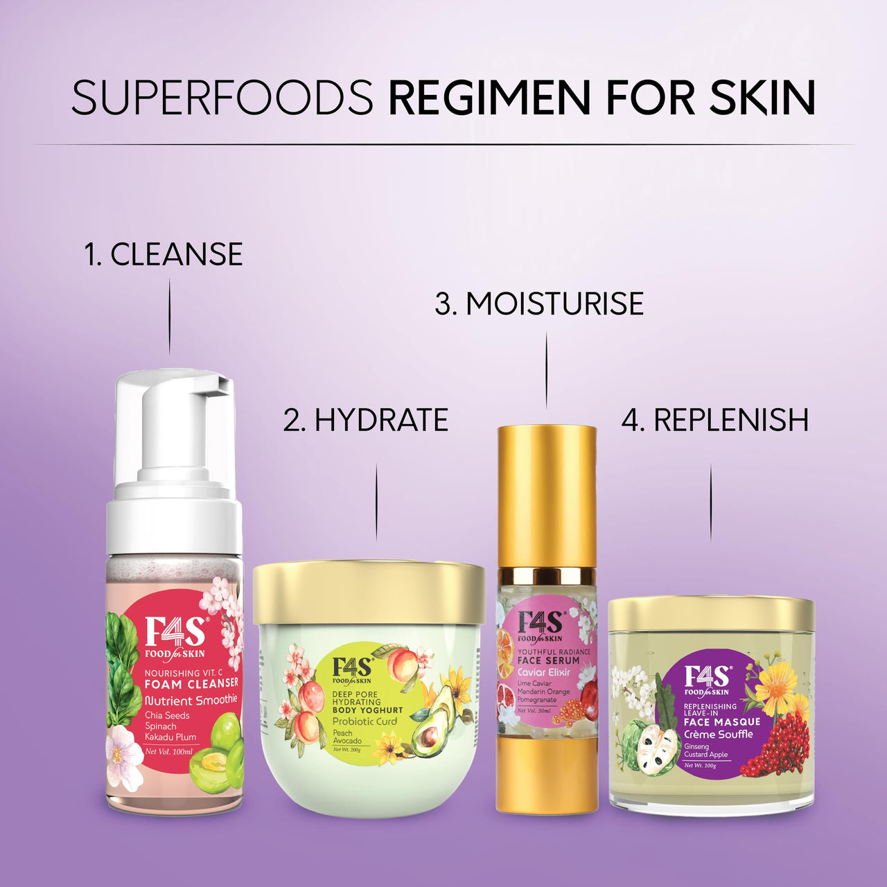 F4S Food for Skin Replenishing Leave-in Face Masque | Rich in Superfoods Ginseng & Custard Apple | Vitamins, AHAs & Anti-oxidants IOvernight Repair & Renew, Minimize Dark Spots| All Skin Types I100 gm
