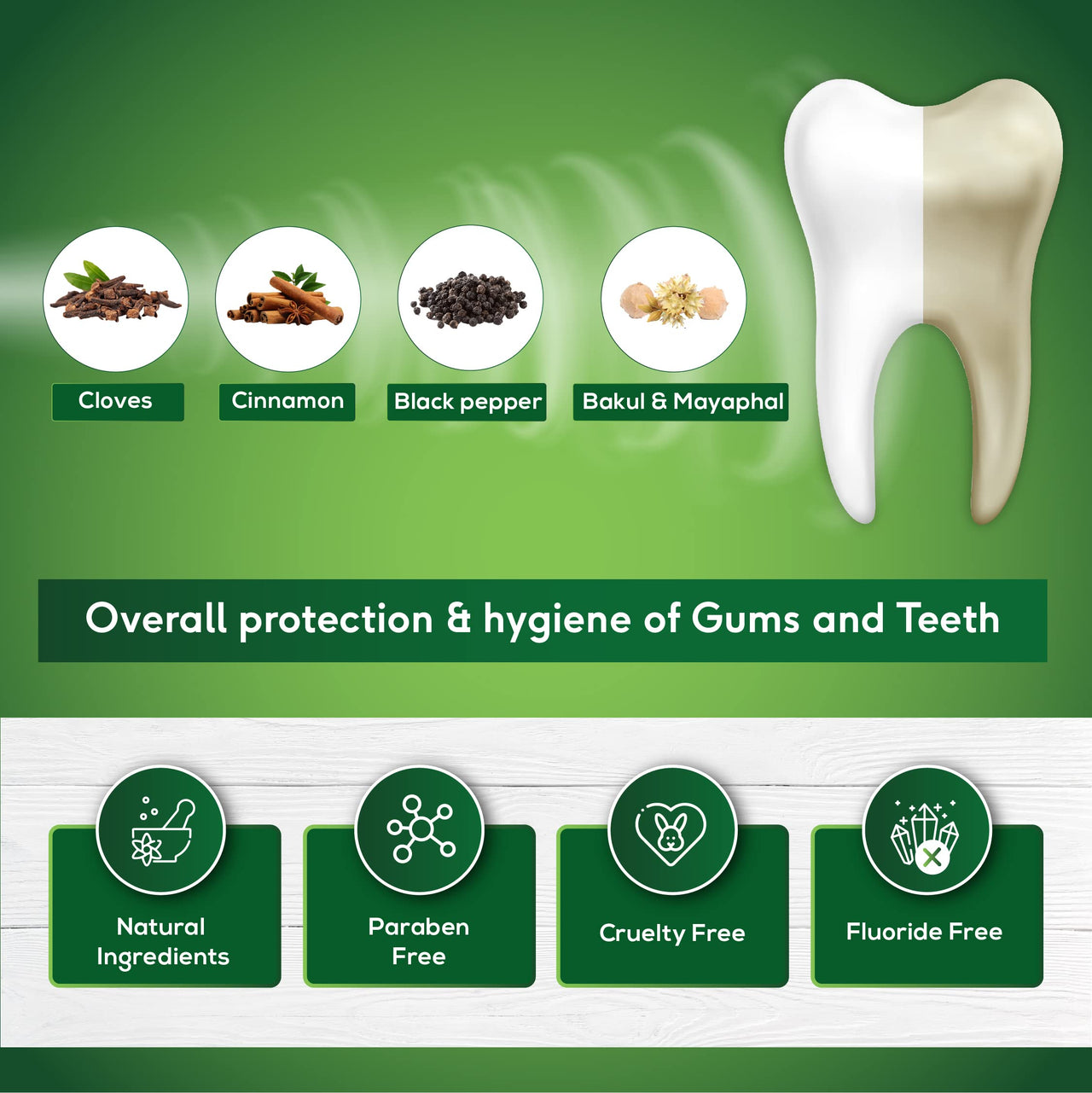 Sri Sri TATTVA shuddhta ka naam Sudanta Ayurvedic Herbal Toothpaste-All Natural,Fluoride Free Tooth Paste With Cloves,Cinnamon,Bakul & More-200G (Pack Of 4),For Kids & Adults | Fresh Breath