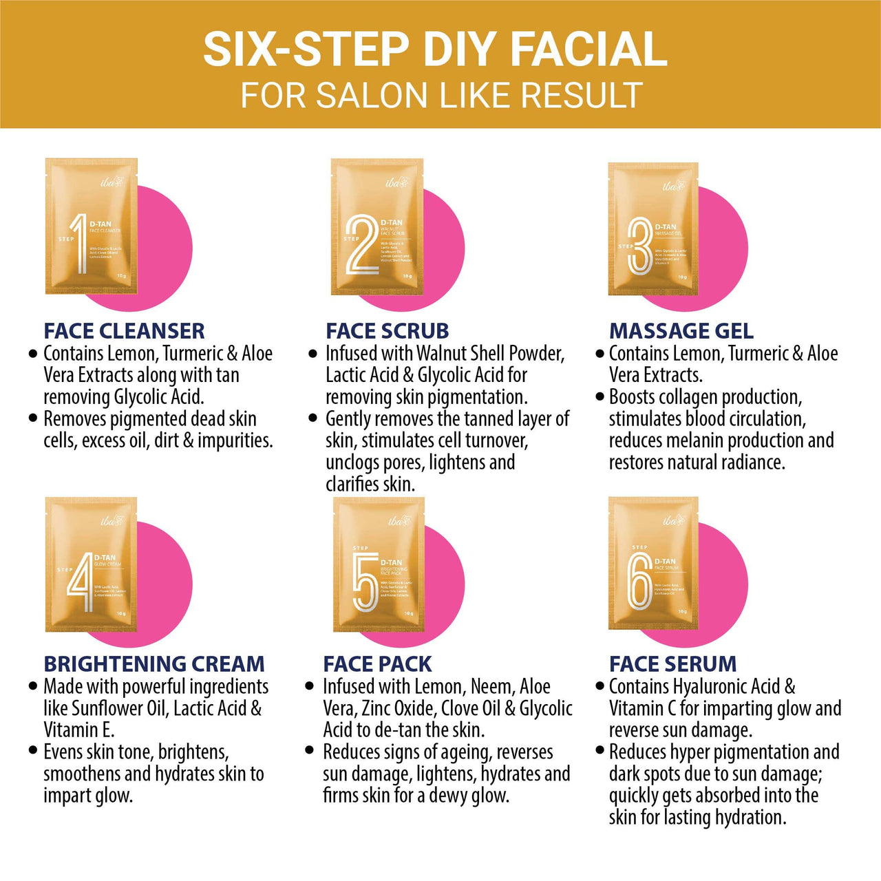 Iba Insta D-Tan Facial Kit (6 Steps Single Use) | For Tan Removal and Glow | 6 Steps Single Use Kit | Salone Like Results | Halal Certified & Vegan Makeup