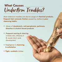 Nat Habit Raw Potato Underarm Ubtan & Scrub For Brightening, Softening, Odour Control & Remove Darkness With Tamarind & Zero Chemical (40gm X Pack Of 2)