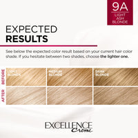 L'OREAL PARIS Excellence 9A Light Ash Blonde Hair Color, 100G