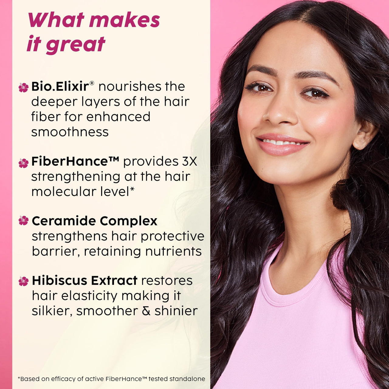 PLIX - THE PLANT FIX Hibiscus Frizz Control Hair Serum 50ml + Bond Repair Advanced Shampoo 200ml | Protects & Smoothes Frizzy Hair | 3x Strength with Fiberhance