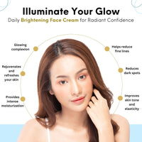 Nature’s Kinn Dew All Day & Midnight Miracle Face Cream Combo | Hydrating & Brightening Day Cream + Repairing & Rejuvenating Night Cream | Infused with Gotu Kola, Pumpkin Extract, Ashwagandha & Saffron (Pack of 2)