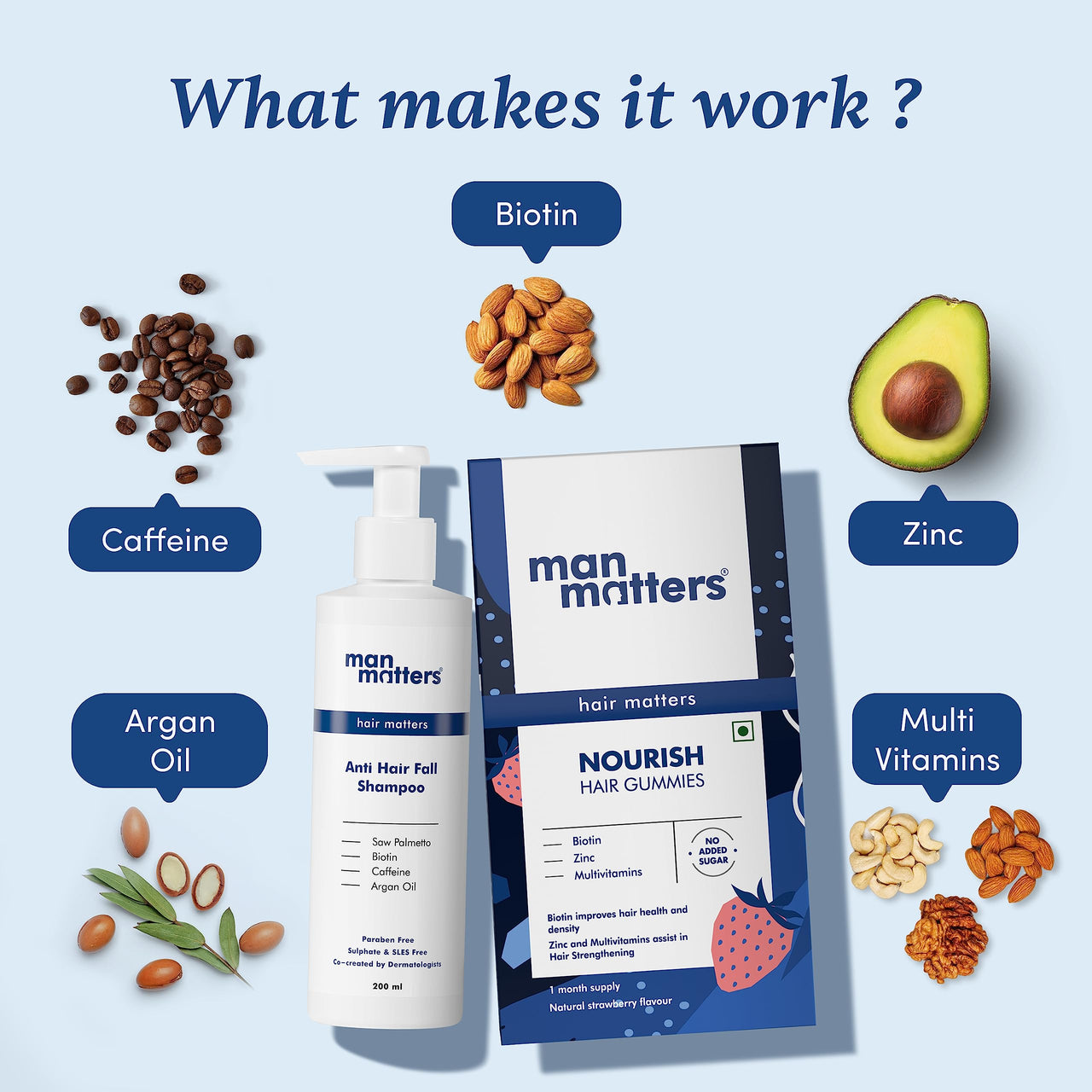 Man Matters Anti Hair Fall Shampoo and Biotin Hair Gummies | Strengthens and Smoothen your hair | Pack of 200ml Shampoo and 30 Gummies