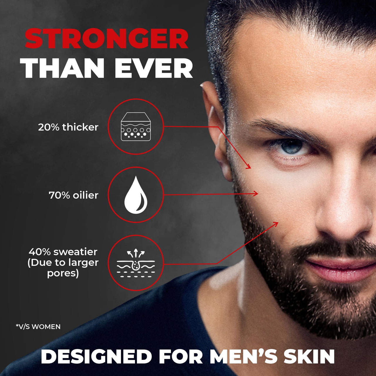 Beardo Activated Charcoal Face Wash, 100ml and BEARDO Ultraglow Face Cream SPF 30 for Men, 60g Combo