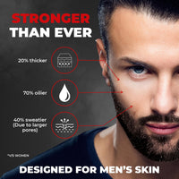 Beardo Activated Charcoal Face Wash, 100ml and BEARDO Ultraglow Face Cream SPF 30 for Men, 60g Combo