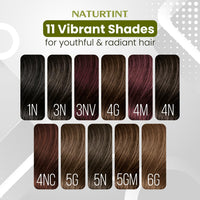 Naturtint Permanent Hair Colour Gel Burgundy 3NV | For Optimal Scalp Care | Long Lasting Hair Colour | Ammonia Free Vegan | No Parabens | Enriched with Olives & Organic Shea Butter