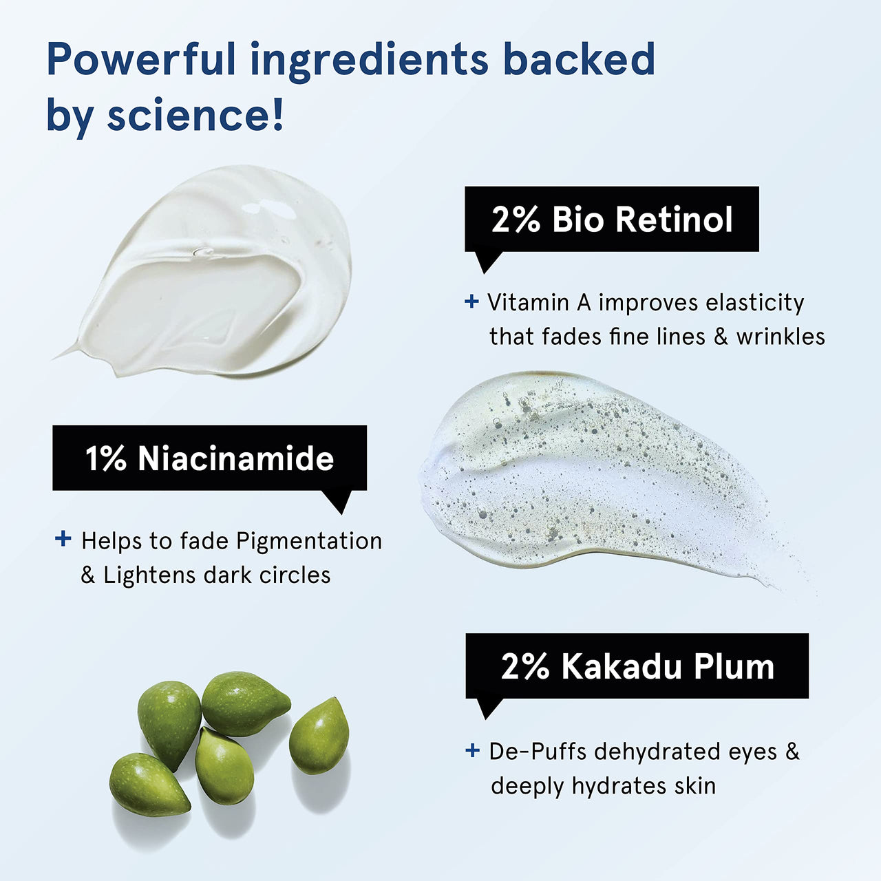 Be Bodywise 2% Bio Retinol Under Eye Cream 15g | With 2% Bio Retinol, 1% Niacinamide & 2% Kakadu Plum | Helps to Reduce Dark Circles, Fine Lines & Wrinkles, Puffed Eyes