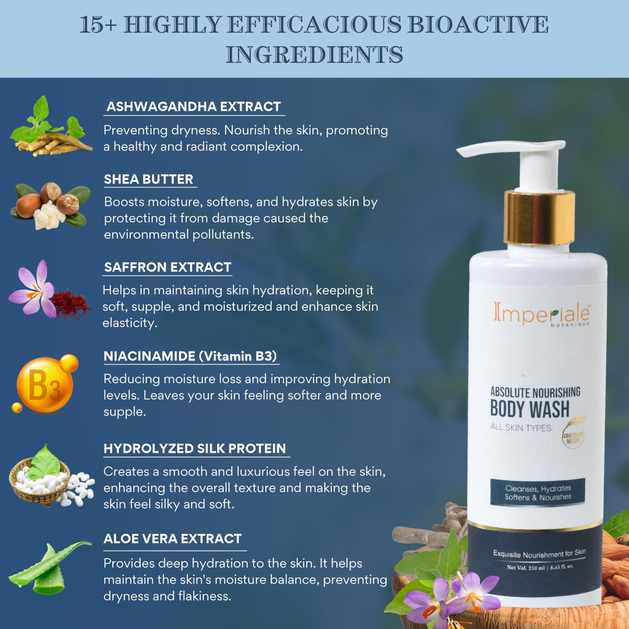 Imperiale Botanique Absolute Nourishing Body Wash | FDA Approved | Saffron, Niacinamide, Shea Butter & Silk Protein | Deeply Moisturizes, Softens & Nourishes for Radiant, Smooth Skin | Women & Men | 15 Herbs, 250 ML