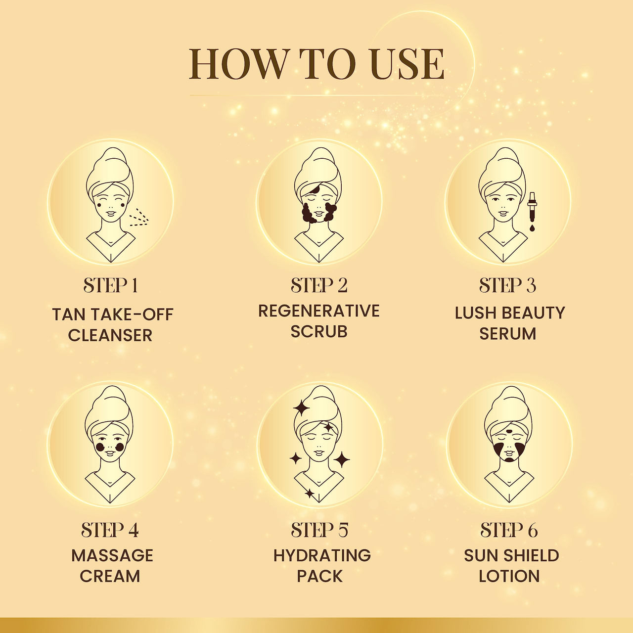 Ozone Illuminous Gold Facial Kit For Men & Women | Ideal For All Skin Type | 6 Easy Step Facial Kit For Natural Golden Glow, Radiant & Luminous Skin (Pack of 2)