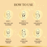 Ozone Illuminous Gold Facial Kit For Men & Women | Ideal For All Skin Type | 6 Easy Step Facial Kit For Natural Golden Glow, Radiant & Luminous Skin (Pack of 2)