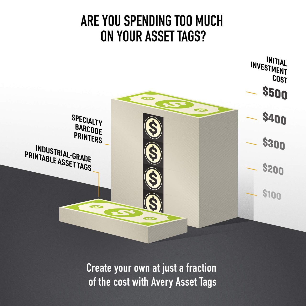 Avery White Asset Tag Labels, 3-3/4" x 2", Destructible Laser Printable Tags, 64 Waterproof Labels (60539) 3-3/4" x 2"