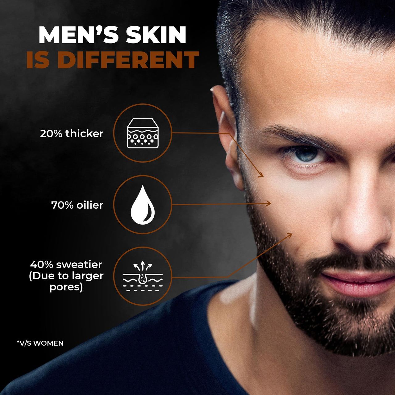 BEARDO De-Tan Face scrub for Men, 100g | Blackhead & Tan Removal | Dual Bead Exfoliation | Coffee Detox | Oil Control