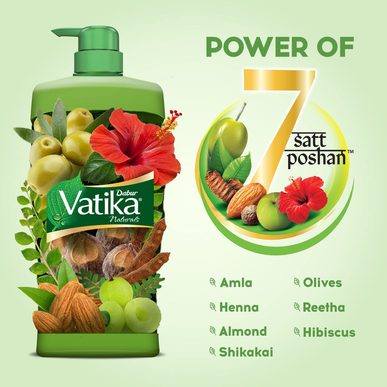 Dabur Vatika Health Shampoo - 1L | With 7 natural ingredients | For Smooth, Shiny & Nourished Hair | Repairs Hair damage, Controls Frizz | For All Hair Types | Goodness of Henna & Amla