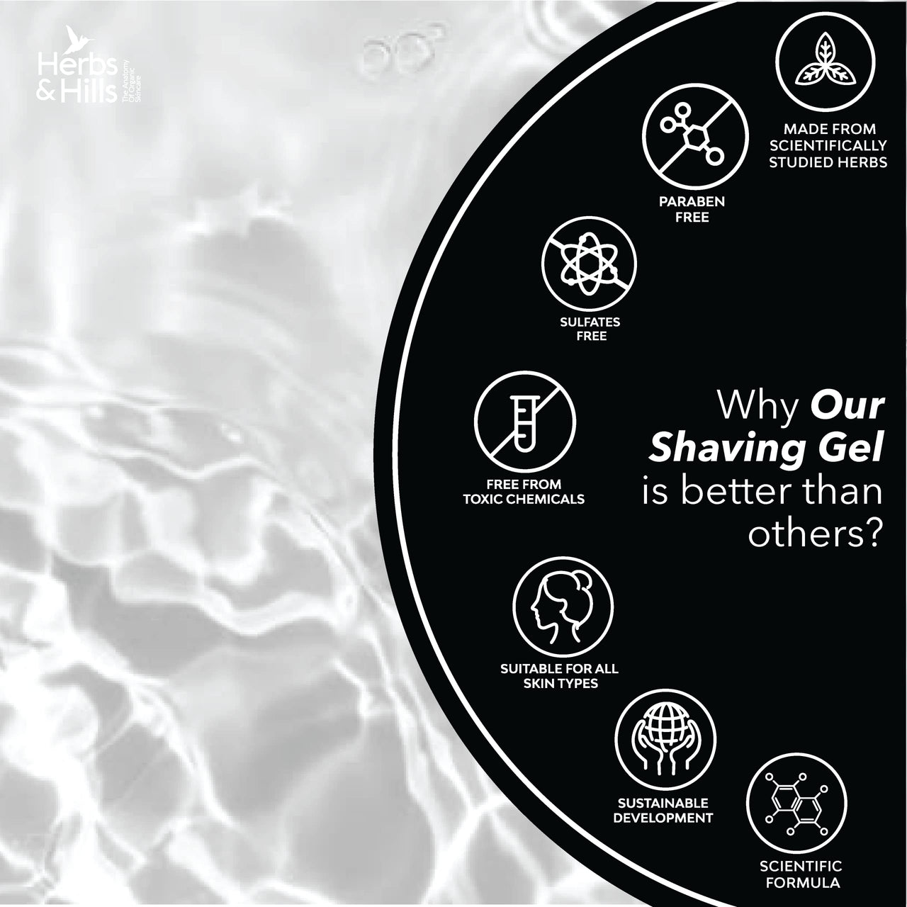 Herbs & Hills Shaving Gel for Mens - 100ml Combines MACA Root & Caffeine Anhydrous for a Close and Comfortable Shave, Protect Skin from Redness, Irritation & Razor Burn Better than Foam