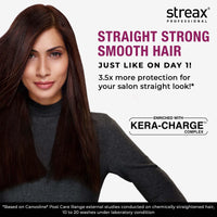 Streax Professional Canvoline Shampoo, Sulphate Free Shampoo for Women, Keratin Shampoo, For Straightened hair Post care, With Kera-Change Complex, Sulphate & Paraben Free Shampoo, 300 ml