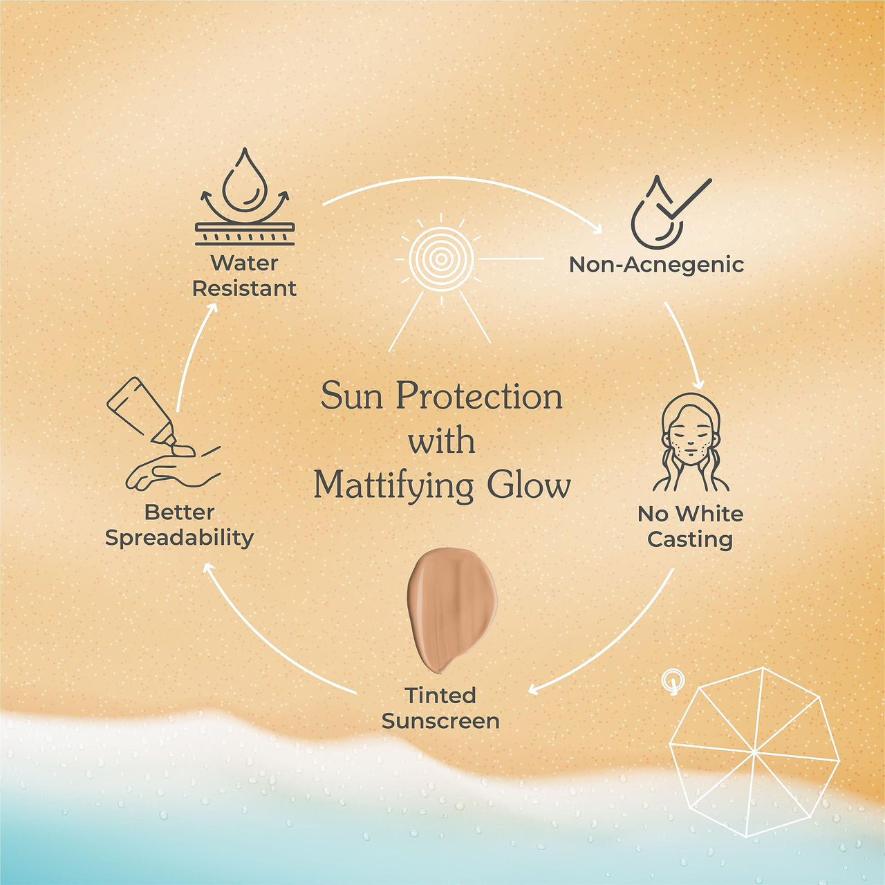 Brinton UV Doux Mineral Sunscreen Gel | 100% Mineral/Physical Sunscreen| SPF 50 PA+++ | Broad-Spectrum UVA & UVB Protection | Tinted Formula, No White Cast | Non-Comedogenic & Oil-Free | 50g x 3