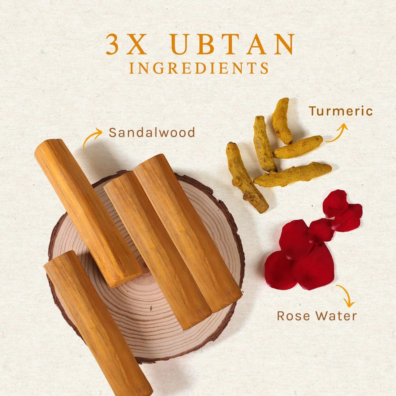 Lotus Herbals Radiance Boost Ubtan Face Cream SPF 20 50gm And Radiance Boost Ubtan Face Wash 100gm | (Pack of 2) Turmeric, Sandalwood and Rose Water| Glowing Skin|Reducing Dark Spots