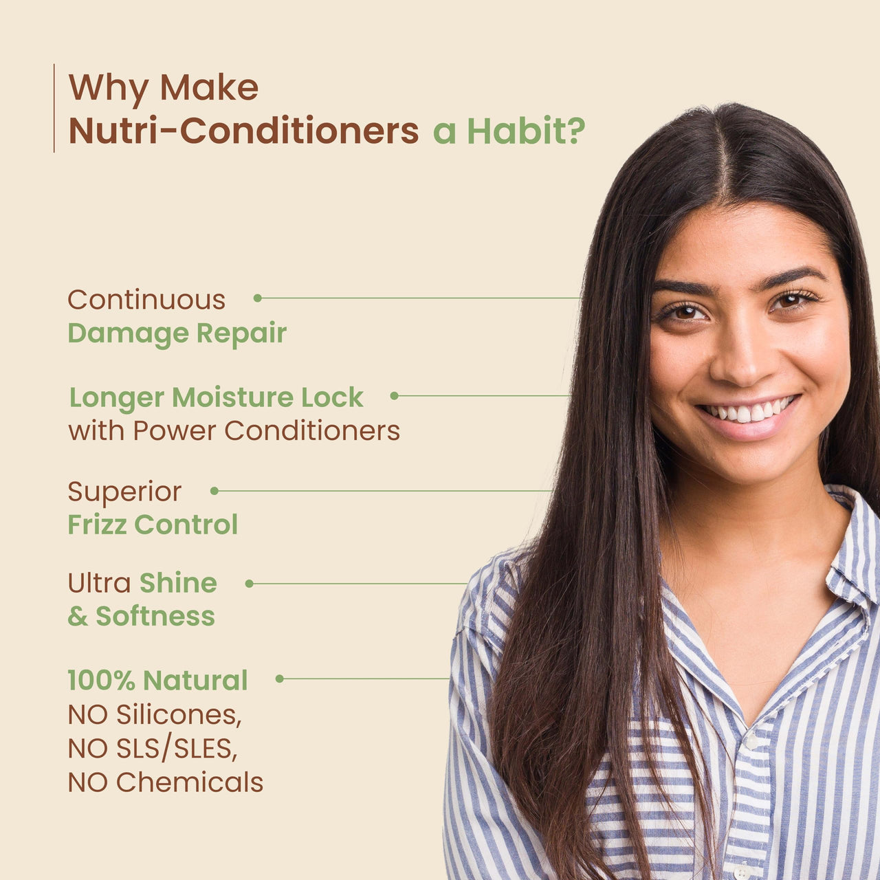 Nat Habit Aloe Peanut Shampoo and Conditioner, For Women & Men, Daily Soft & Moisture Lock Ultra Hair Smoothening Combo