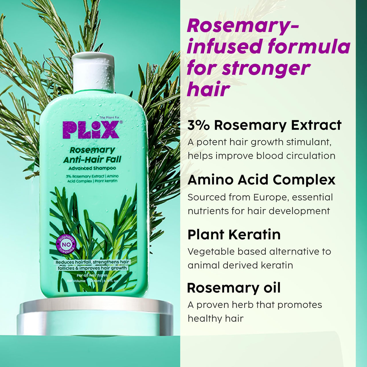 PLIX - THE PLANT FIX Rosemary Anti Hairfall Regime| Advanced Shampoo & Conditioner | Reduces Hair Fall & Strengthens Hair | Rosemary Extract, Ceramides & Plant Keratin | For Men & Women