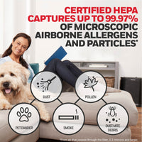 Honeywell HEPA Air Purifier Filter R, 2-Pack for HPA 100/200/300 and 5000 Series - Airborne Allergen Air Filter Targets Wildfire/Smoke, Pollen, Pet Dander, and Dust 2 pack